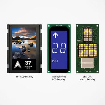 Landing floor display